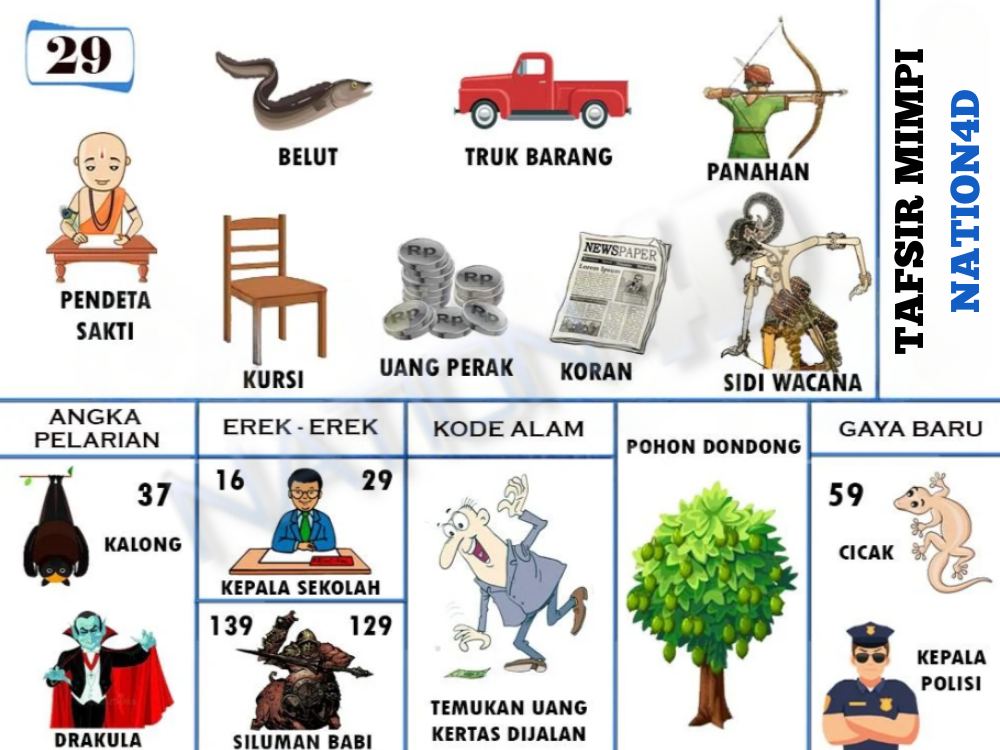 Buku Mimpi 29