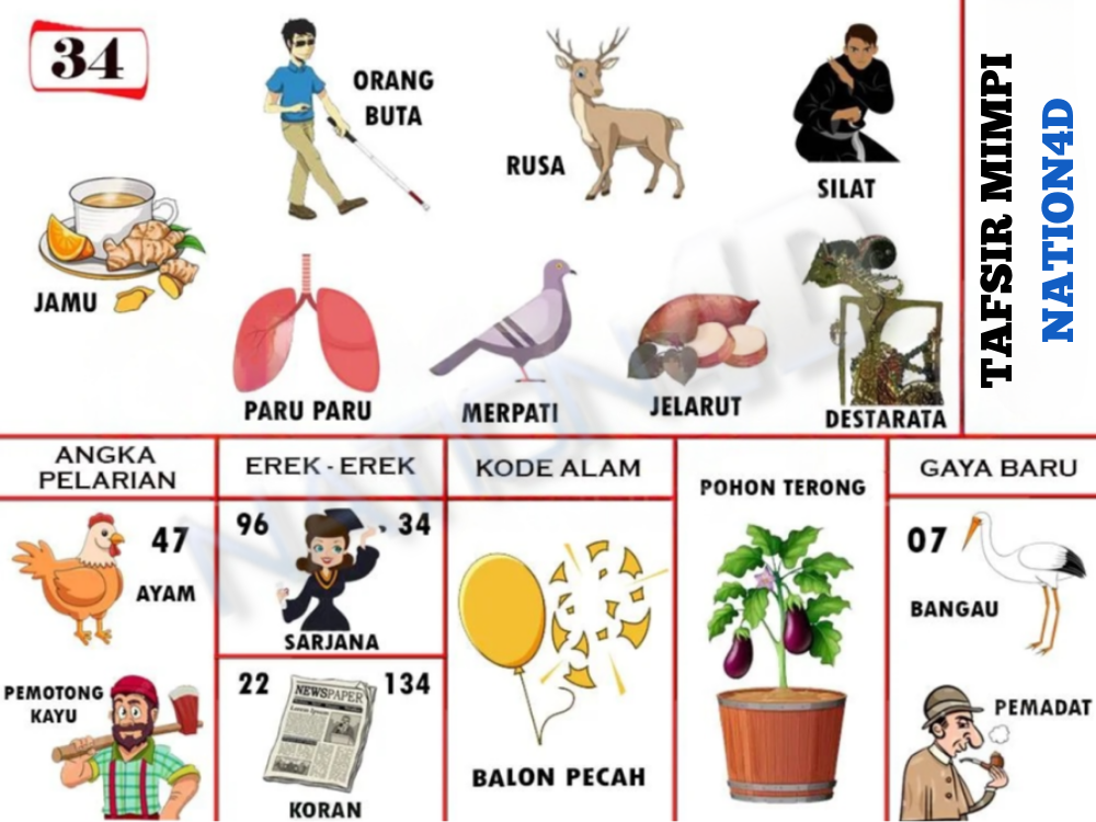 Buku Mimpi 34