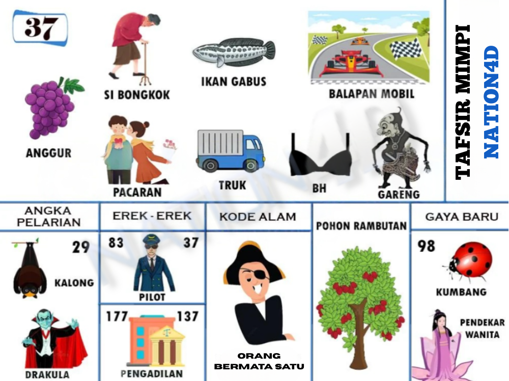 Buku Mimpi 37