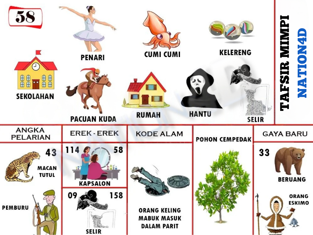 Buku Mimpi 58