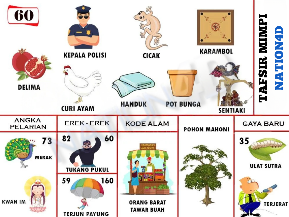 Buku Mimpi 60