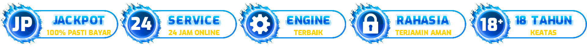 Keunggulan: JP pasti bayar, 24 jam, engine terbaik, rahasia aman, 18+