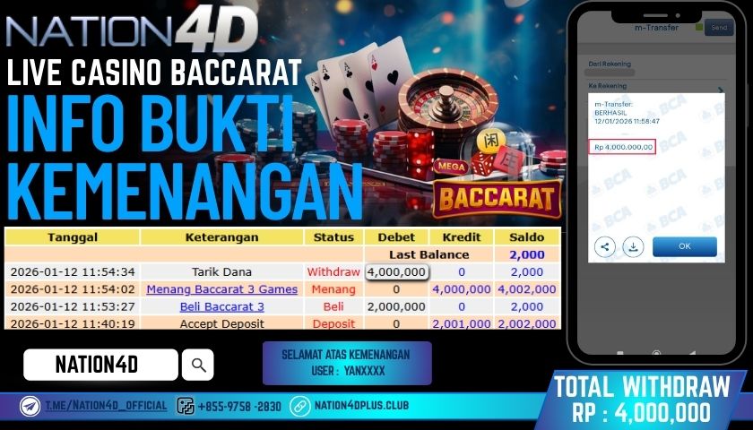 NATION4D-LIVE CBACCARAT RP.4,000,000 LUNAS!