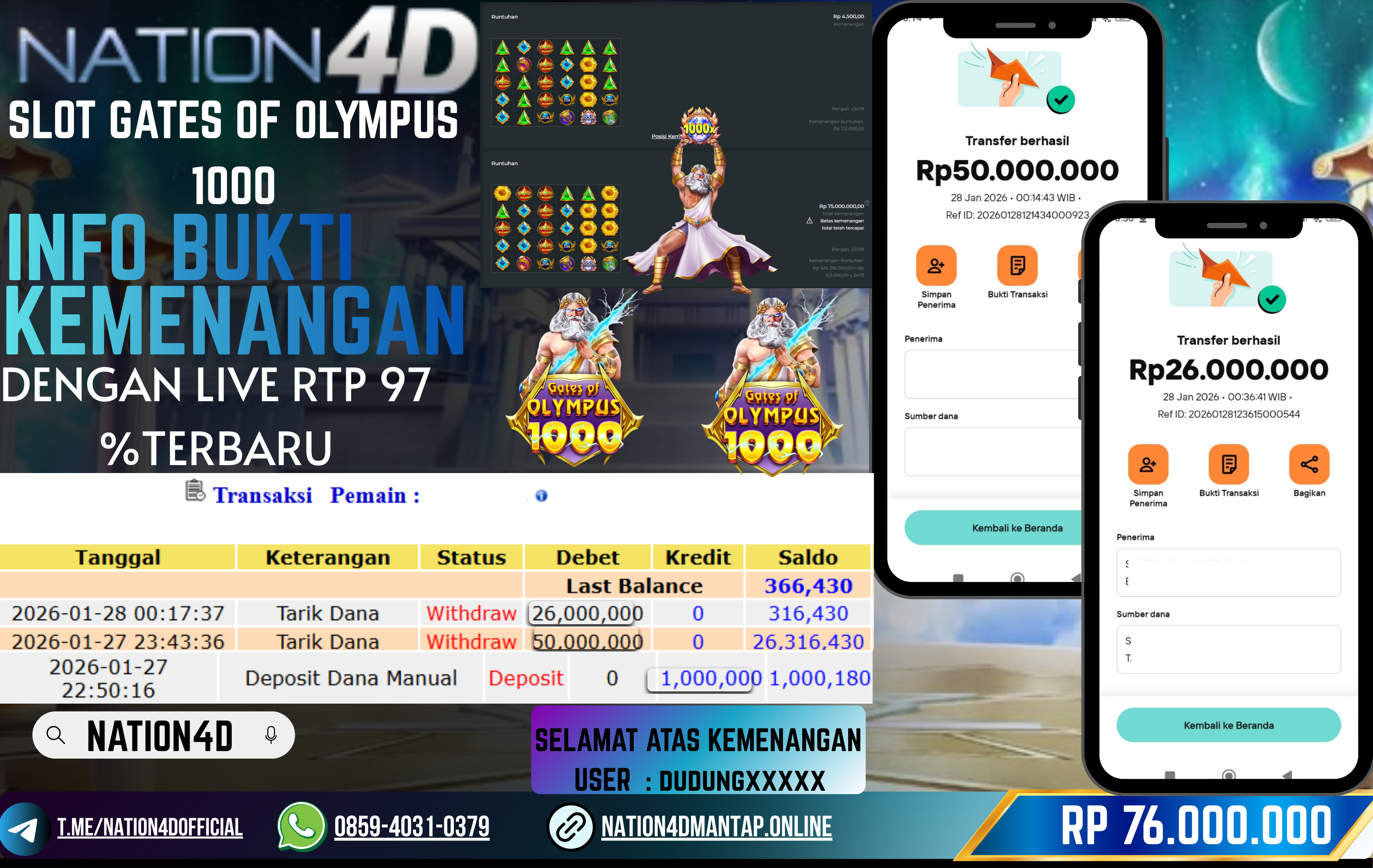 GATES OF OLYMPUS 1000  RP.76,000,000– LUNAS