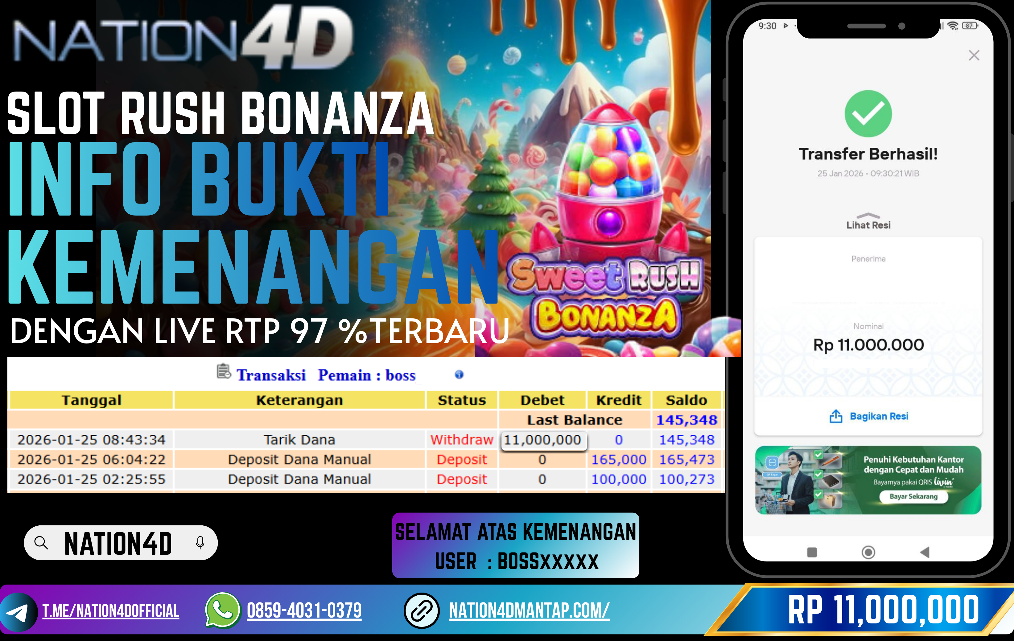 NATION4D- SLOT SWEET RUSH BONANZA  RP.11,000,000– LUNAS
