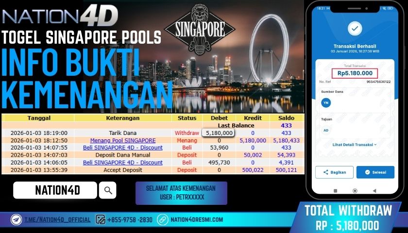 NATION4D -TOGEL SINGAPORE POOLS RP.5,180,000  LUNAS!