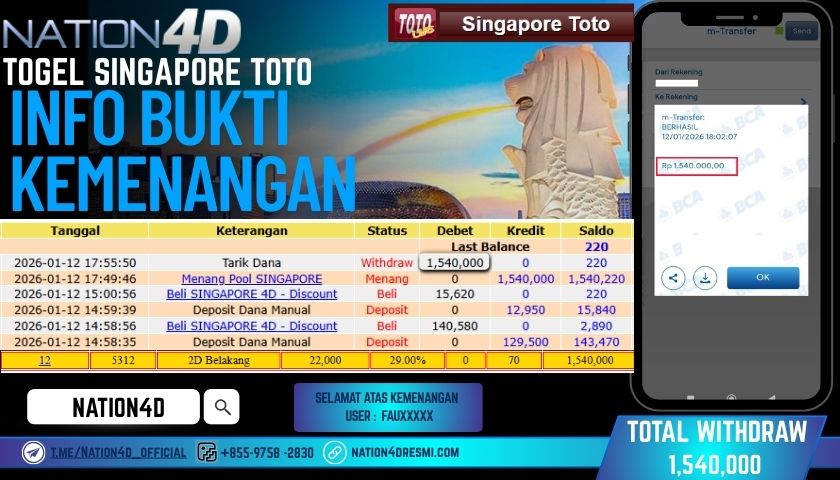 NATION4D -TOGEL SINGAPORE TOTO RP .1,540,000 LUNAS!