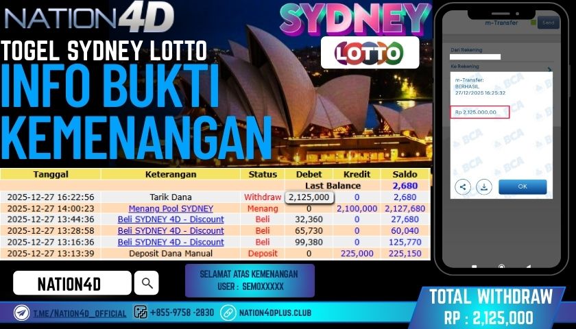 NATION4D -TOGEL SYDNEY LOTTO   RP.2,125,000 LUNAS!