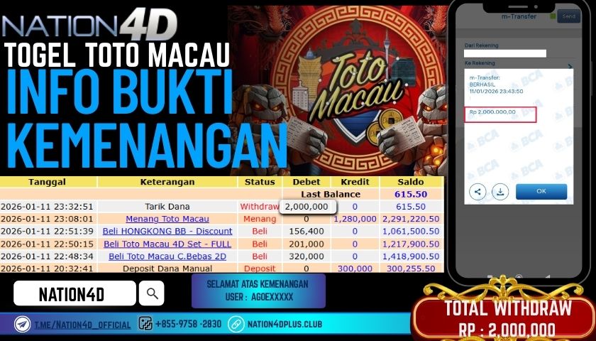 NATION4D -TOGEL TOTO MACAU RP.2,000,000 !