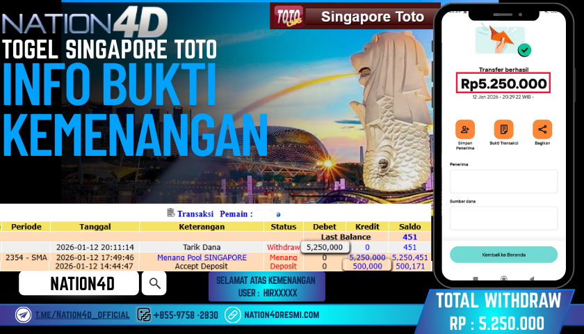 TOGEL SINGAPORE TOTO RP .5,250,000 LUNAS!