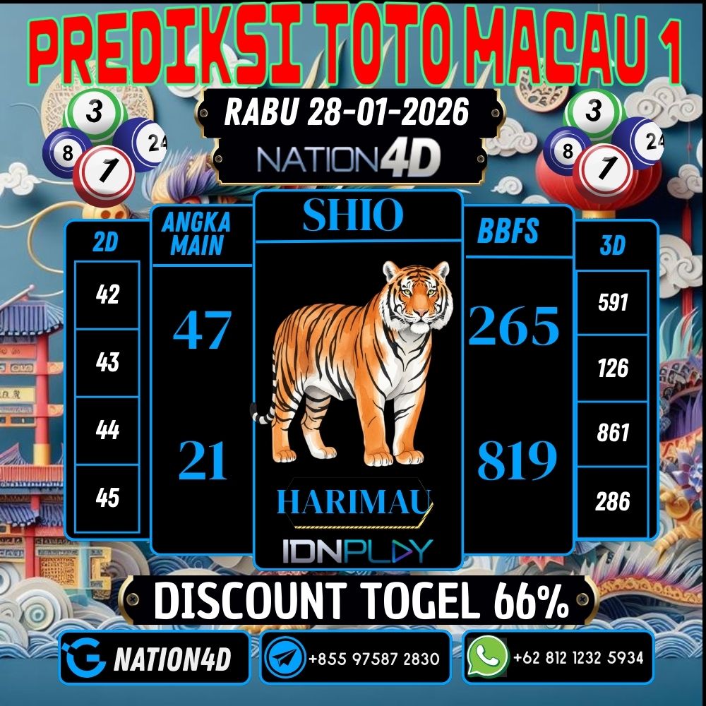 PREDIKSI HONGKONG LOTTO