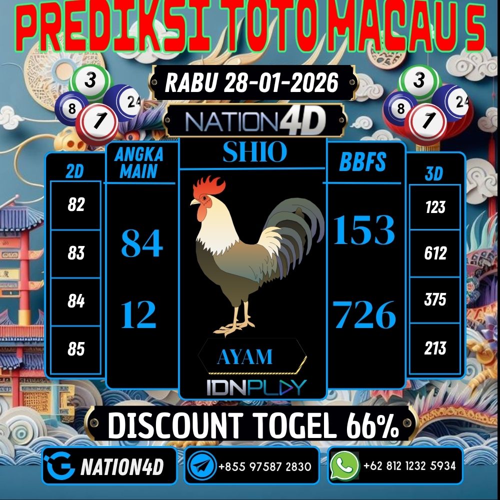 RUMUSAN ANGKA PASARAN TOTO MACAU 5